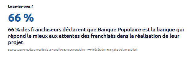 Banque Populaire - Le saviez-vous.png